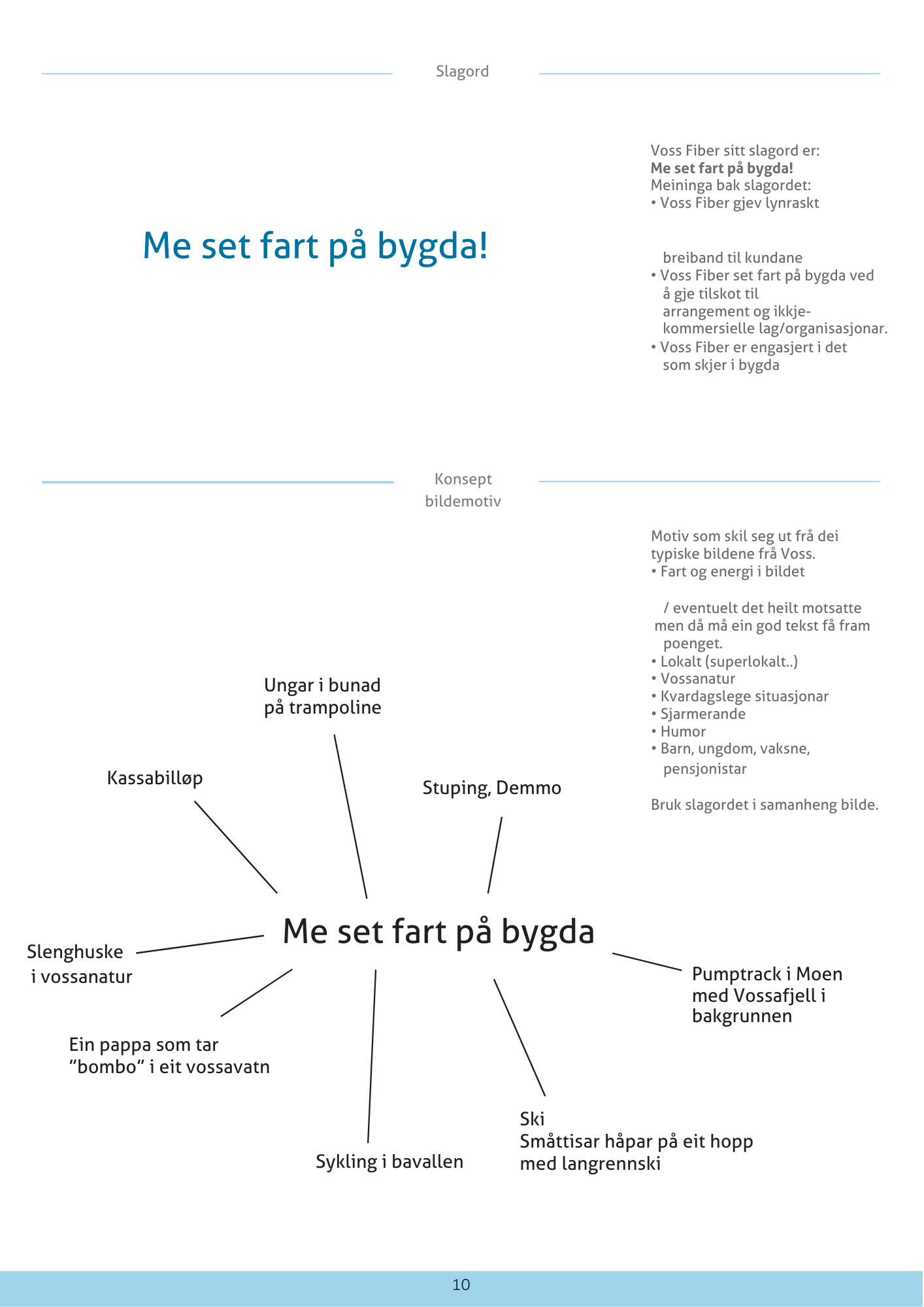 Slagord og Konsept-bildemotiv